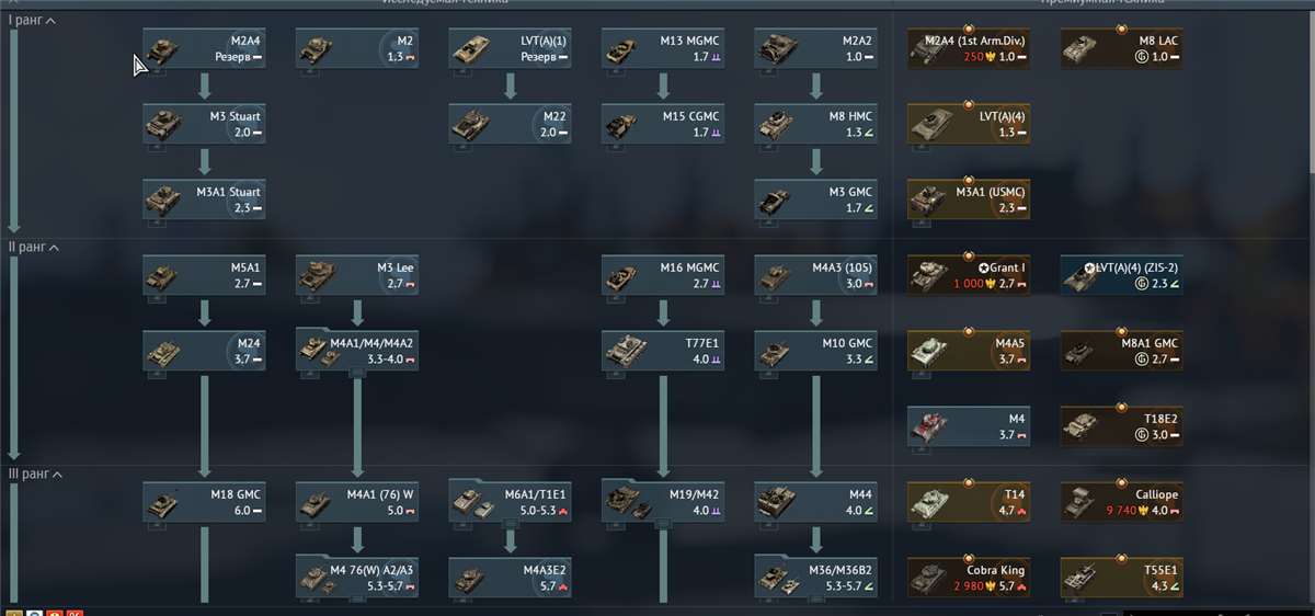 продажа аккаунта к игре War Thunder